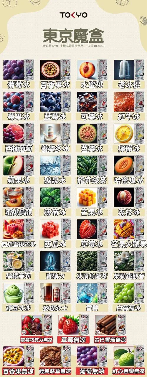 MOHOO東京魔盒煙彈 12毫升-D:圖片 2