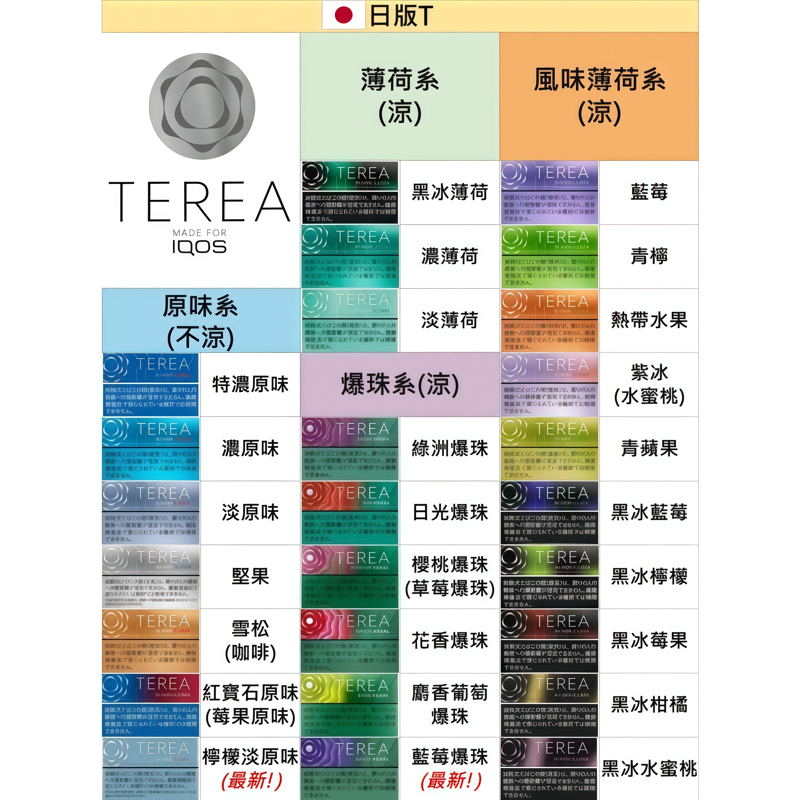 日本版IQOS TEREA煙彈 IOOS ILUMA專用 加熱菸彈整條(10包)-A