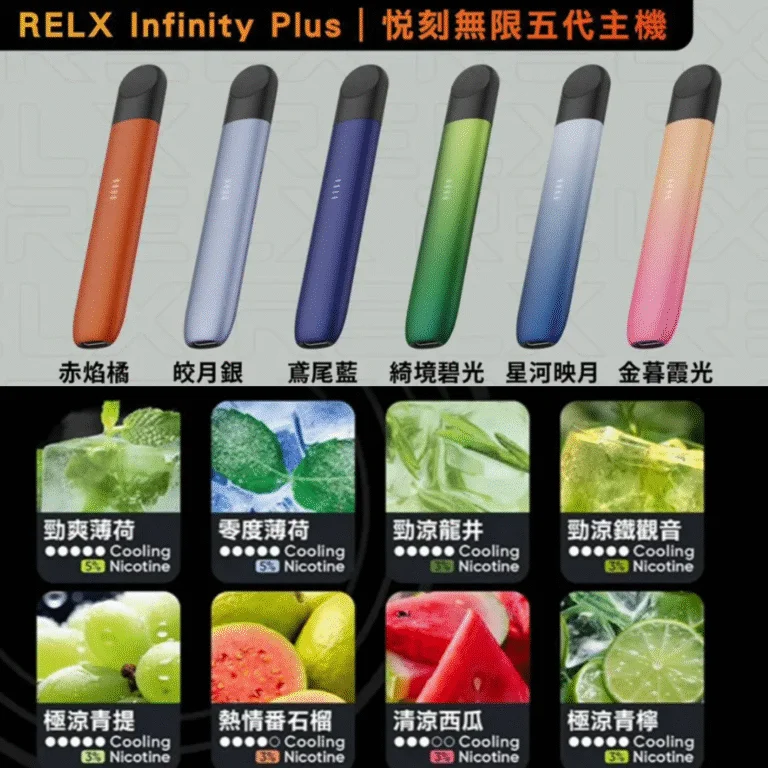 RELX五代主機(五六代通用)-A/B:圖片 3
