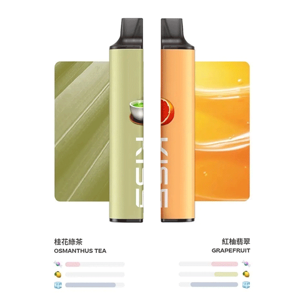 KISS凱斯 6500口拋棄式 正品現貨(買10送1)-A/B:圖片 3